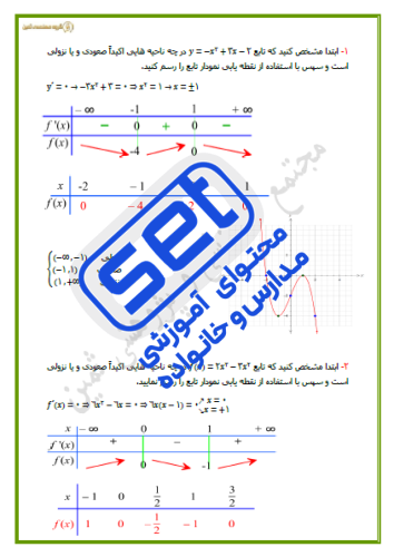 فصل 5: کاربرد مشتق