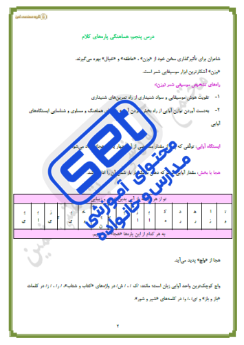 درس پنجم: هماهنگی پاره های کلام