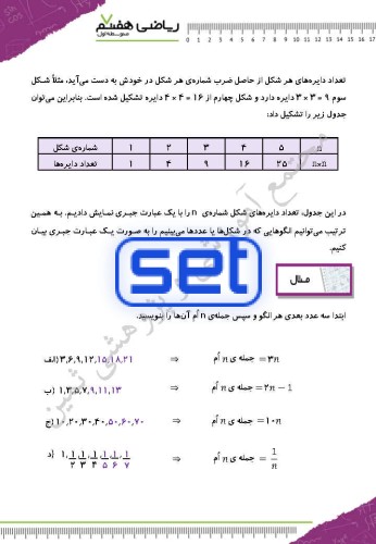 فصل سوم: جبر و معادله