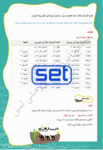 درس دوم: إنَّـكُم مَسؤولونَ