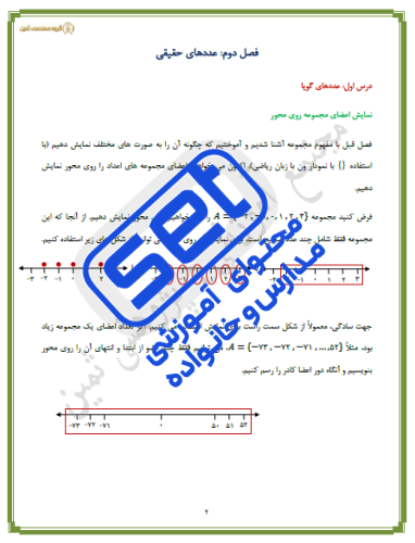 فصل 2: عددهای حقیقی