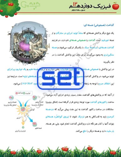 فصل6: آشنایی با فیزیک هسته‌ای