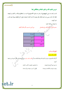 خلاصه و نکات درس ششم علوم و فنون ادبی(3) دوازدهم انسانی و معارف،خلاصه درس ششم علوم و فنون ادبی(3) دوازدهم انسانی و معارف،نکات درس ششم علوم و فنون ادبی(3) دوازدهم انسانی و معارف،جزوه درس ششم علوم و فنون ادبی(3)،جزوه فصل دوم علوم و فنون ادبی(3)