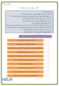 خلاصه و نکات درس چهارم پیام های آسمان نهم،نکات درس چهارم پیام های آسمان نهم،خلاصه درس چهارم پیام های آسمان نهم،جزوه درس چهارم پیام های آسمان نهم،جزوه پیام های آسمان نهم 