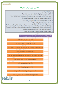 خلاصه و نکات درس چهارم پیام های آسمان نهم،نکات درس چهارم پیام های آسمان نهم،خلاصه درس چهارم پیام های آسمان نهم،جزوه درس چهارم پیام های آسمان نهم،جزوه پیام های آسمان نهم